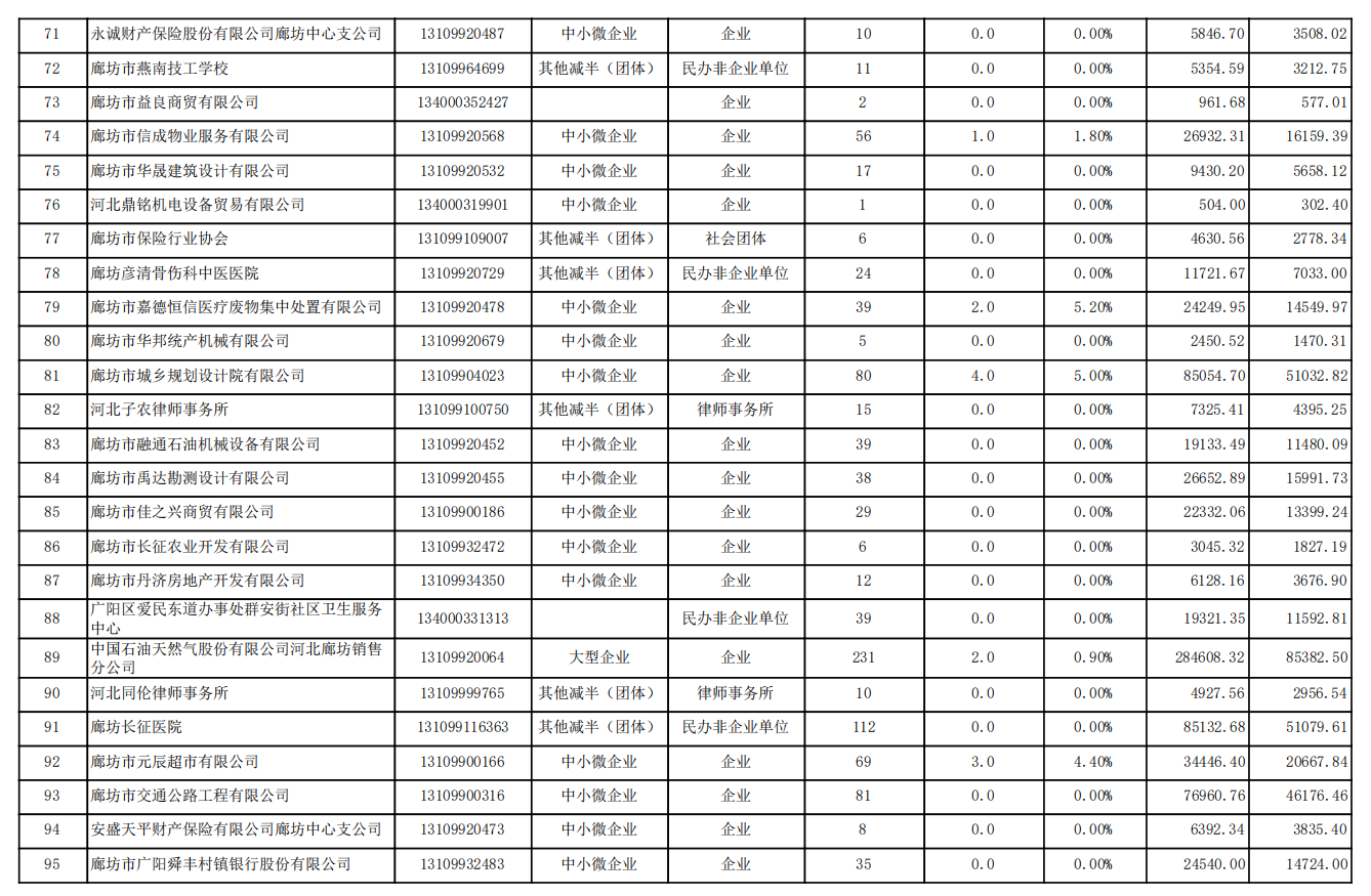 /ecdomain/ecplatform/fileHandle.do?action=read&amp;objectID=20261020164715271